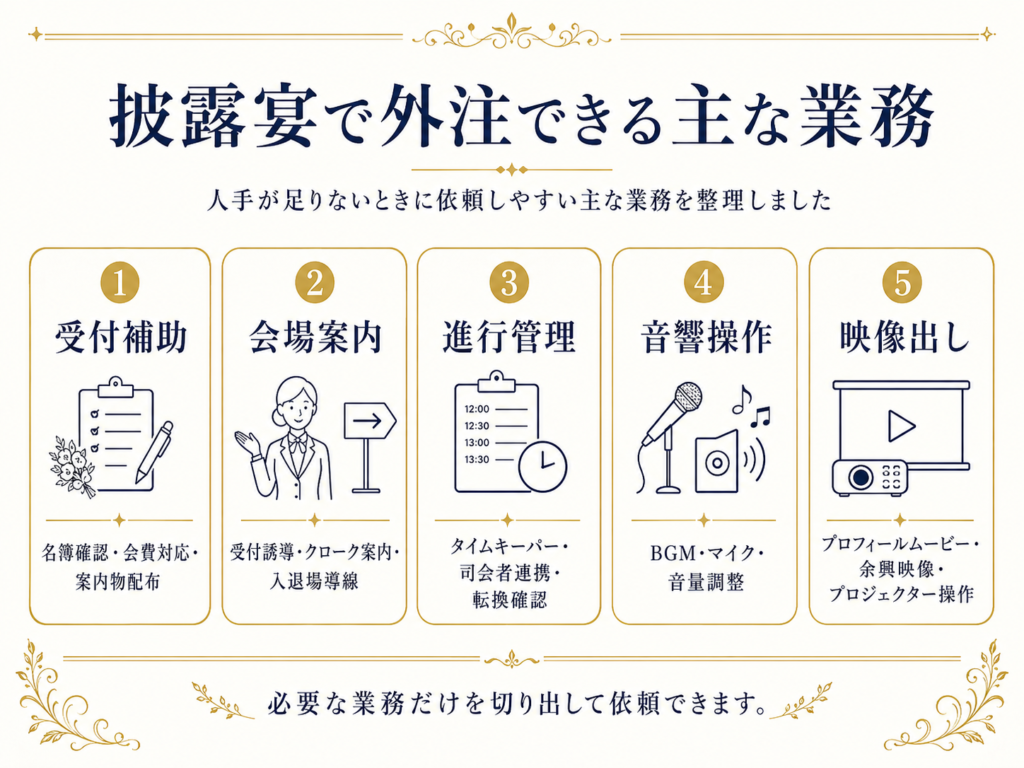 披露宴で外注できる主な業務